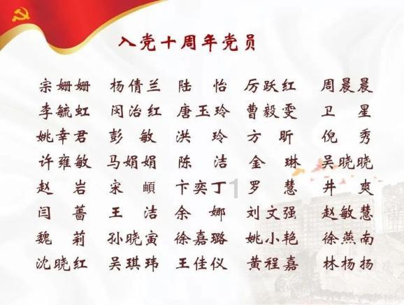 春节前,这4大星座手握金钥匙,打开富贵大门,咸鱼翻身做有钱人